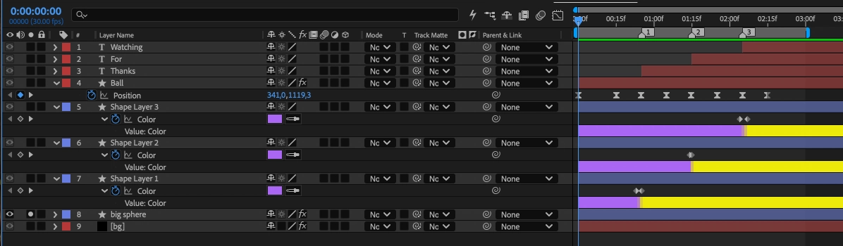 Timeline billede for Bouncing ball