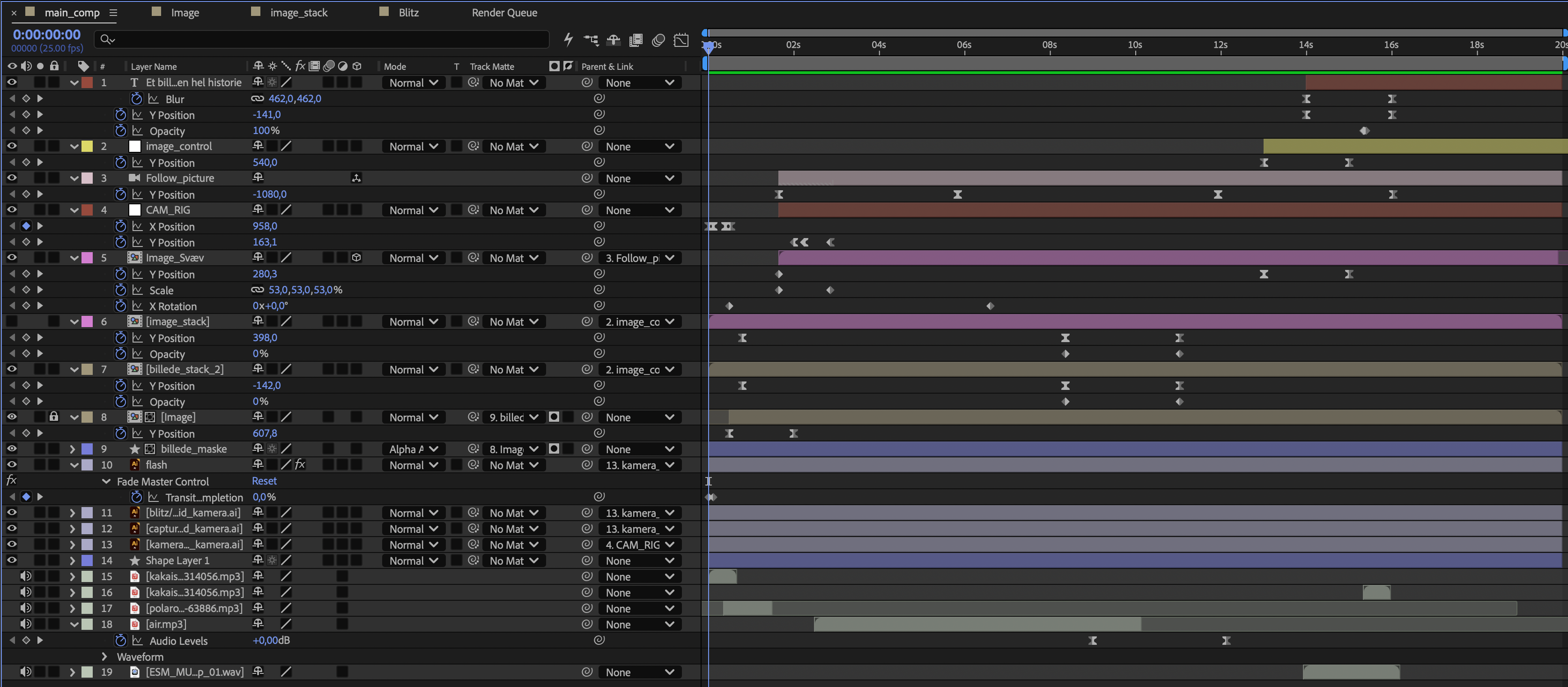Timeline billede for Polaraoid Kamera Animation